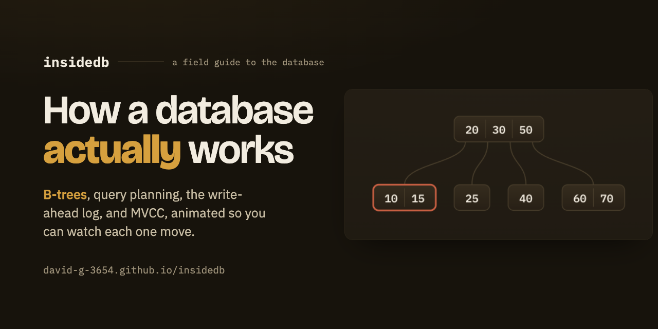 david-g-3654.github.io image